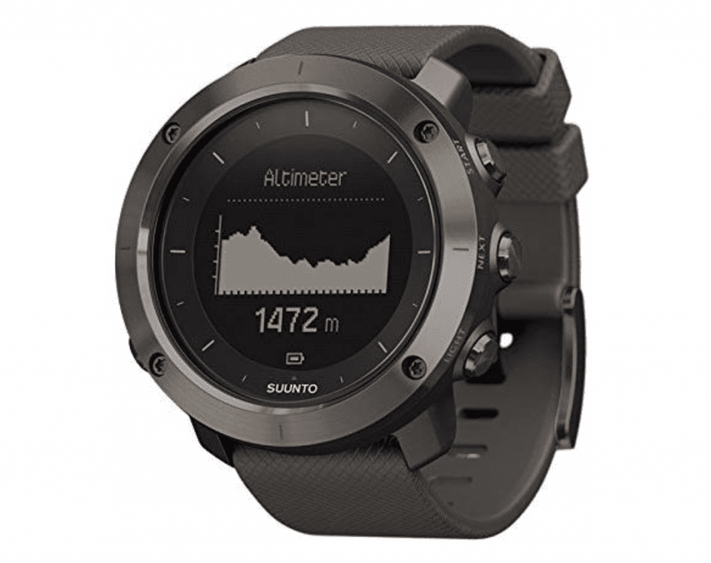 holiday gift guide gps watch