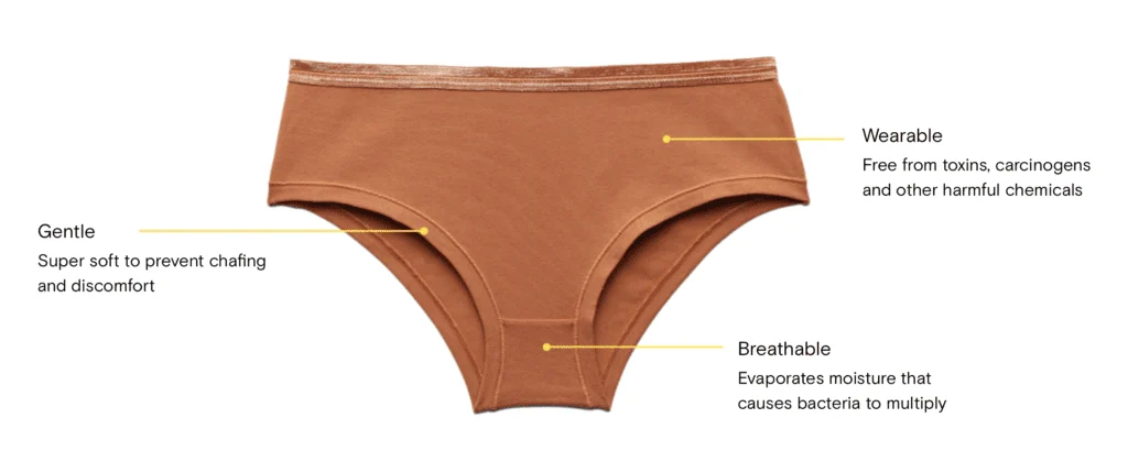 Why You Should Wear Organic Underwear