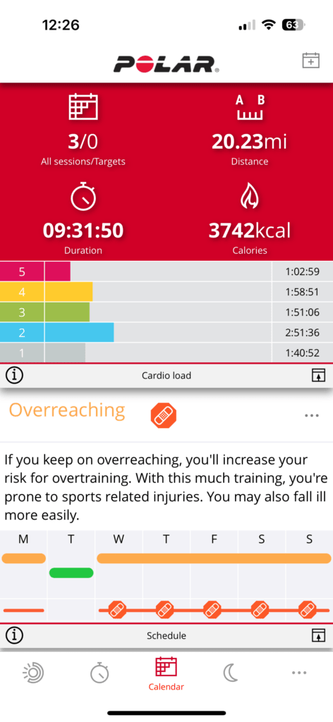 Polar Grit X2 Pro app weekly activity chart.